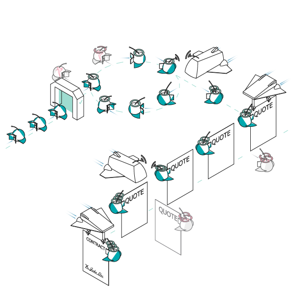 CRM 1 lead nurturing.png